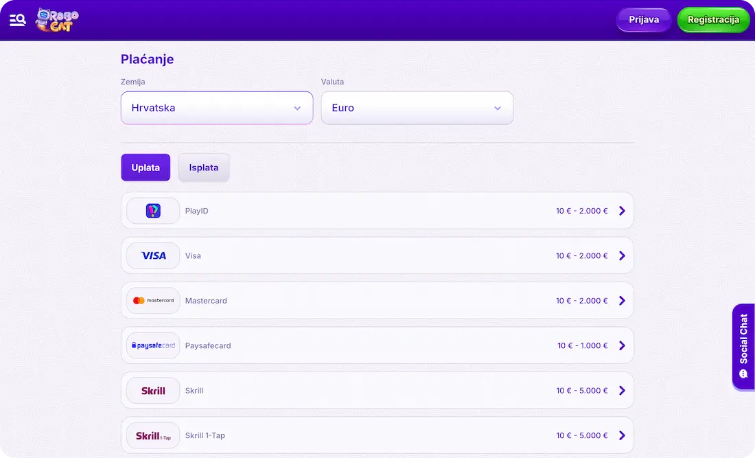 robocat casino uplate