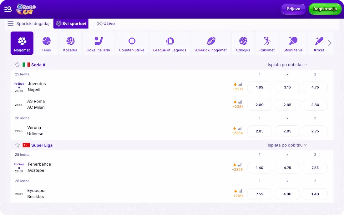 robocat casino sport