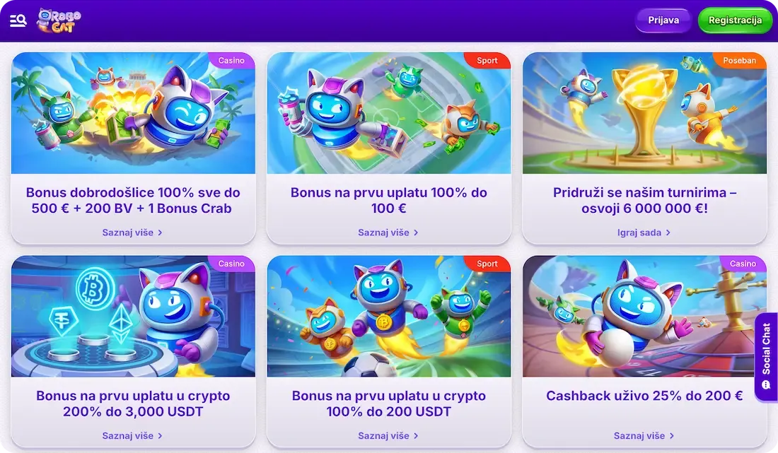 robocat casino bonus svi